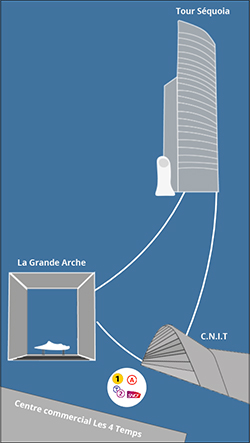 Plan et vue d'ensemble des lieux